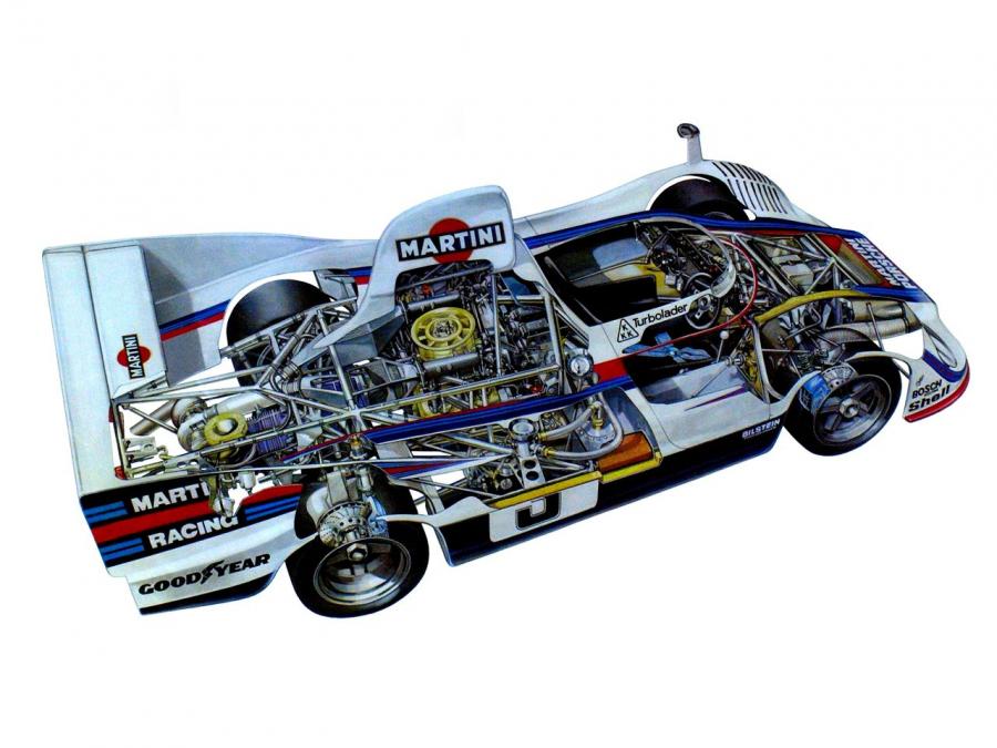  Porsche 936/77 Spyder 1977 года  (фото 20 из 28)